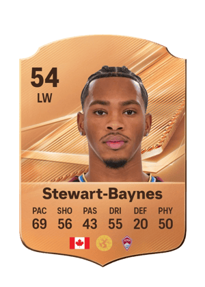 Stewart-Baynes - 54 - Rare