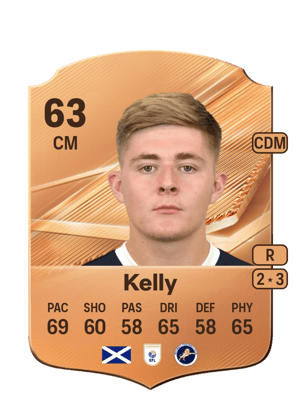 Kelly - 63 - Rare