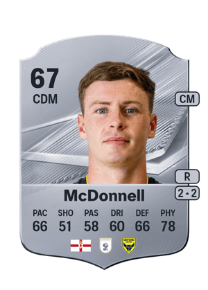 McDonnell - 67 - Rare