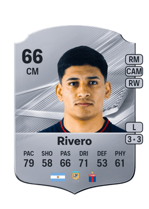 Rivero - 66 - Rare