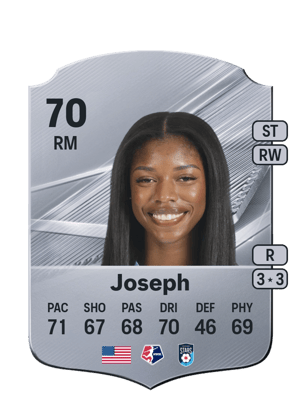 Joseph - 70 - Rare