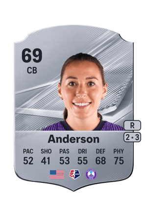 Anderson - 69 - Rare
