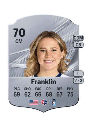 Franklin - 70 - Rare