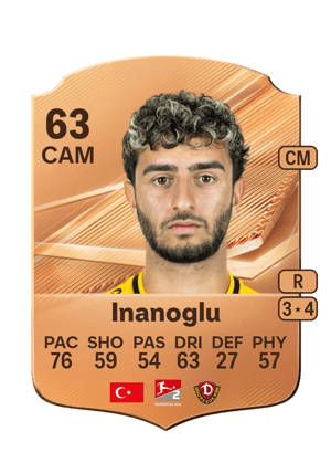 Inanoglu - 63 - Rare