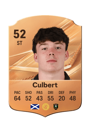 Culbert - 52 - Rare