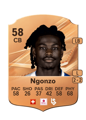 Dircssi Ngonzo FC 27 card