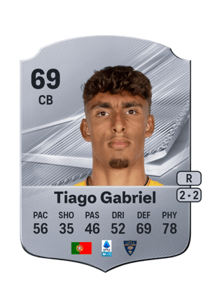 Tiago Gabriel - 69 - Rare