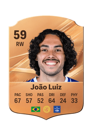 João Luiz - 59 - Rare
