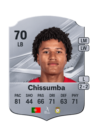 Chissumba - 70 - Rare