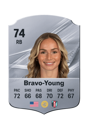Bravo-Young - 74 - Rare