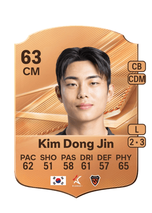 Kim Dong Jin - 63 - Rare