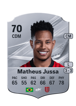 Matheus Jussa - 70 - Rare