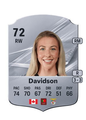 Davidson - 72 - Rare