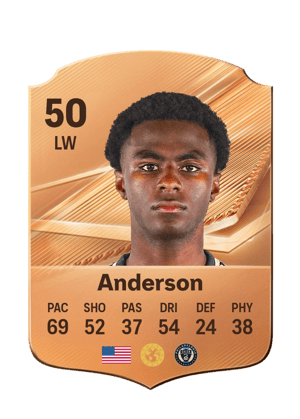 Anderson - 50 - Rare