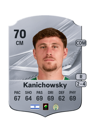 Kanichowsky - 70 - Rare