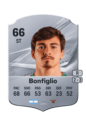Francisco Bonfiglio FC 27 card