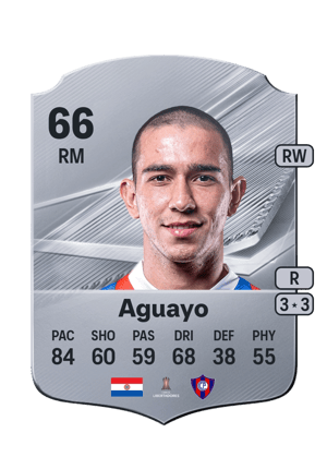 Aguayo - 66 - Rare