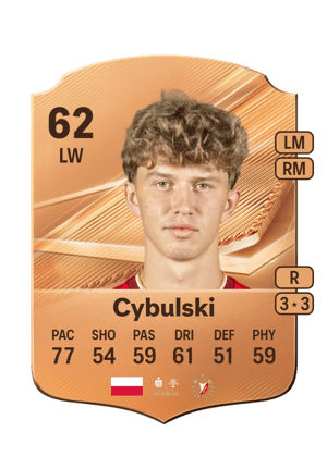 Cybulski - 62 - Rare