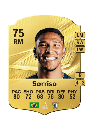 Carta de Sorriso no FC 27