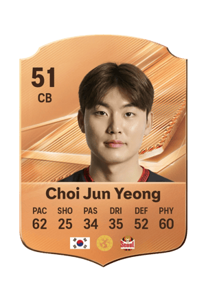 Choi Jun Yeong - 51 - Rare