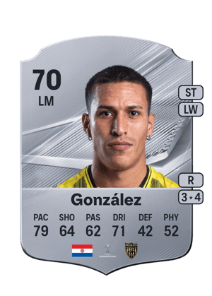 Aldo González FC 27 card