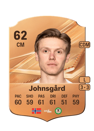 Johnsgård - 62 - Rare