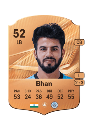 Bhan - 52 - Rare