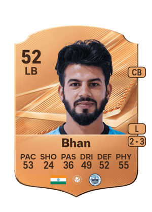 Bhan - 52 - Rare