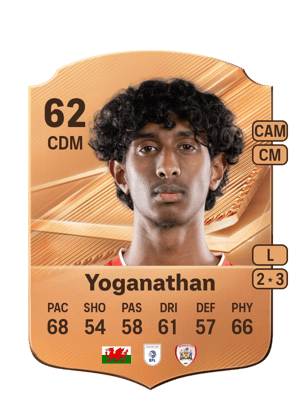 Yoganathan - 62 - Rare