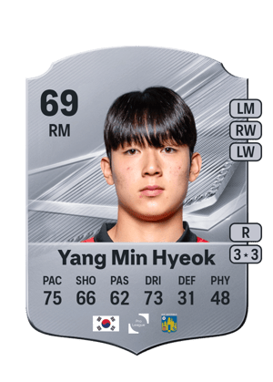 Yang Min Hyeok - 69 - Rare
