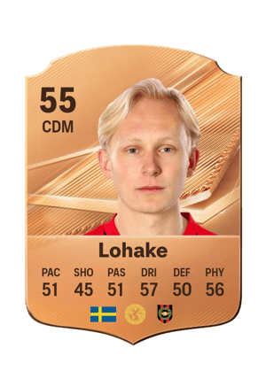 Lohake - 55 - Rare