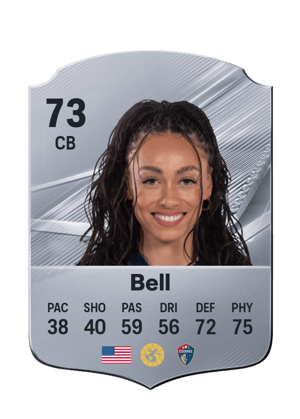 Bell - 73 - Rare