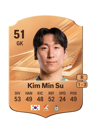Kim Min Su - 51 - Rare