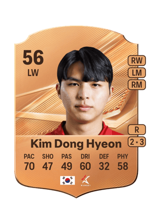 Kim Dong Hyeon - 56 - Rare