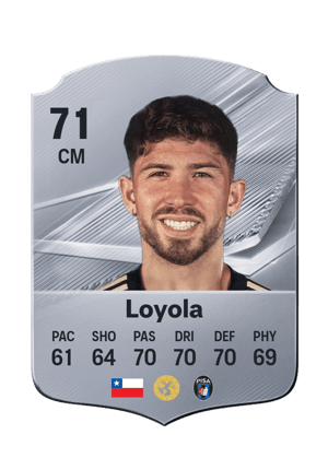Loyola - 71 - Rare
