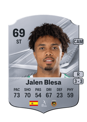Jalen Blesa - 69 - Rare