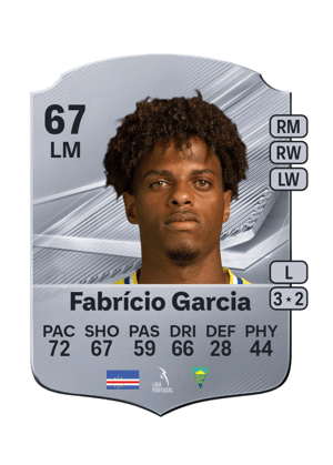 Fabrício Garcia - 67 - Rare