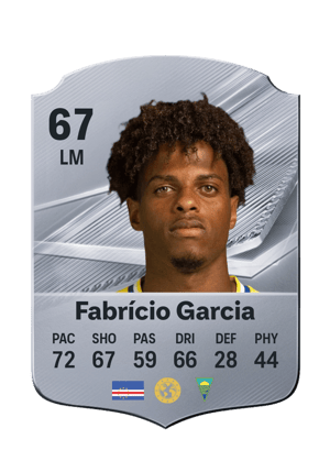 Fabrício Garcia - 67 - Rare