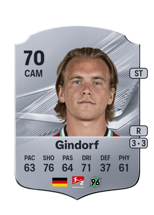 Gindorf - 70 - Rare