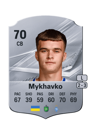 Mykhavko - 70 - Rare