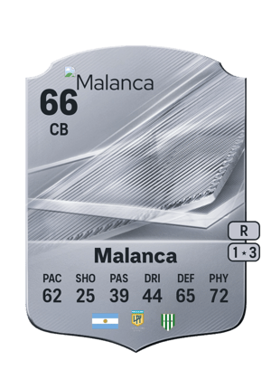 Malanca - 66 - Rare