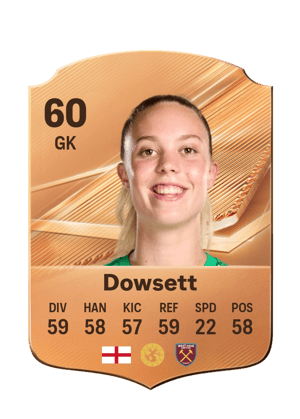 Dowsett - 60 - Rare