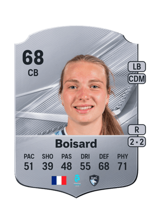 Boisard - 68 - Rare