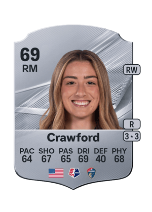 Crawford - 69 - Rare