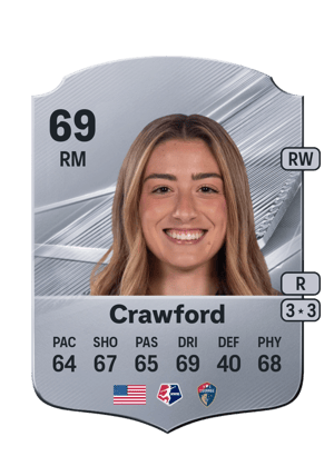 Crawford - 69 - Rare