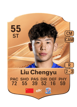 Carta de Liu Chengyu en FC 27