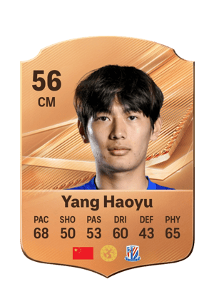Yang Haoyu - 56 - Rare