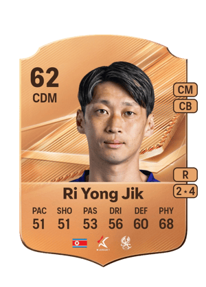 Ri Yong Jik - 62 - Rare