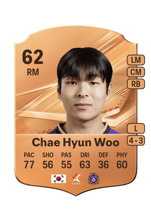 Chae Hyun Woo - 62 - Rare