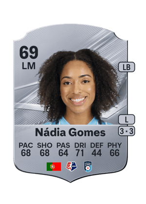 Nádia Gomes - 69 - Rare